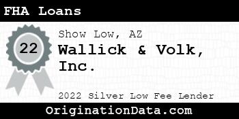 Wallick & Volk FHA Loans silver
