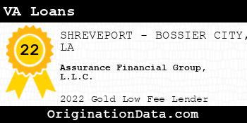 Assurance Financial Group VA Loans gold