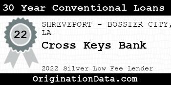 Cross Keys Bank 30 Year Conventional Loans silver