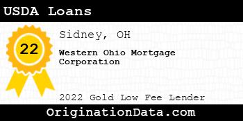 Western Ohio Mortgage Corporation USDA Loans gold
