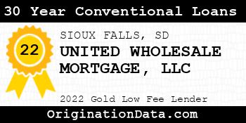 UNITED WHOLESALE MORTGAGE 30 Year Conventional Loans gold