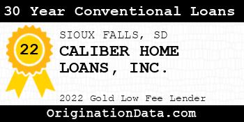 CALIBER HOME LOANS 30 Year Conventional Loans gold