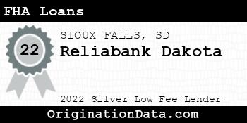 Reliabank Dakota FHA Loans silver
