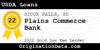 Plains Commerce Bank USDA Loans gold