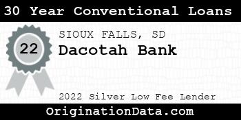 Dacotah Bank 30 Year Conventional Loans silver