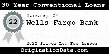 Wells Fargo Bank 30 Year Conventional Loans silver