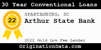 Arthur State Bank 30 Year Conventional Loans gold