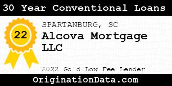 Alcova Mortgage 30 Year Conventional Loans gold