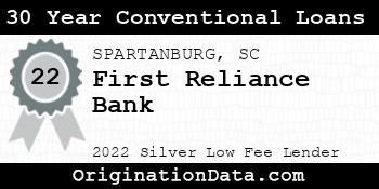 First Reliance Bank 30 Year Conventional Loans silver