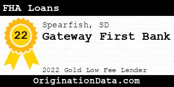 Gateway First Bank FHA Loans gold