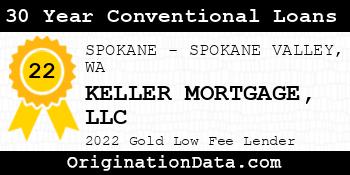 KELLER MORTGAGE 30 Year Conventional Loans gold