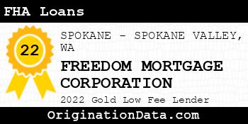 FREEDOM MORTGAGE CORPORATION FHA Loans gold