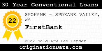 FirstBank 30 Year Conventional Loans gold