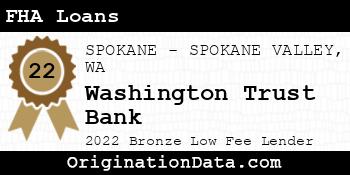Washington Trust Bank FHA Loans bronze