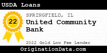 United Community Bank USDA Loans gold