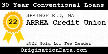 ARRHA Credit Union 30 Year Conventional Loans gold