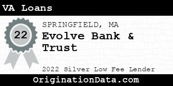 Evolve Bank & Trust VA Loans silver