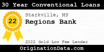 Regions Bank 30 Year Conventional Loans gold