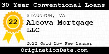 Alcova Mortgage 30 Year Conventional Loans gold