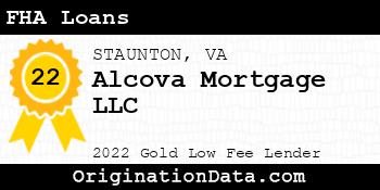 Alcova Mortgage FHA Loans gold