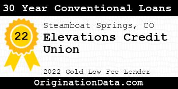 Elevations Credit Union 30 Year Conventional Loans gold