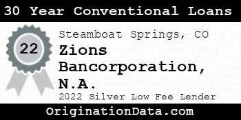 Zions Bancorporation N.A. 30 Year Conventional Loans silver