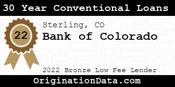 Bank of Colorado 30 Year Conventional Loans bronze