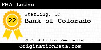 Bank of Colorado FHA Loans gold