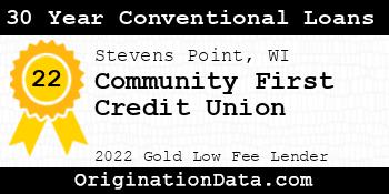 Community First Credit Union 30 Year Conventional Loans gold