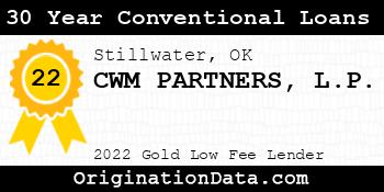 CWM PARTNERS L.P. 30 Year Conventional Loans gold