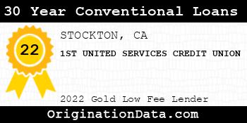 1ST UNITED SERVICES CREDIT UNION 30 Year Conventional Loans gold