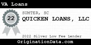 QUICKEN LOANS VA Loans silver