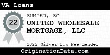 UNITED WHOLESALE MORTGAGE VA Loans silver