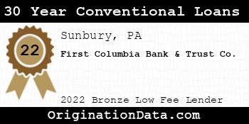 First Columbia Bank & Trust Co. 30 Year Conventional Loans bronze