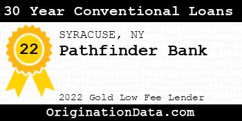 Pathfinder Bank 30 Year Conventional Loans gold