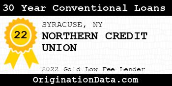 NORTHERN CREDIT UNION 30 Year Conventional Loans gold