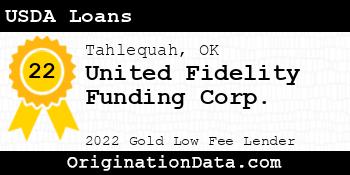United Fidelity Funding Corp. USDA Loans gold