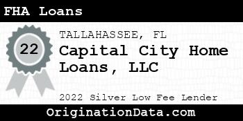 Capital City Home Loans FHA Loans silver