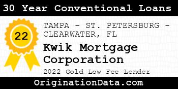 Kwik Mortgage Corporation 30 Year Conventional Loans gold