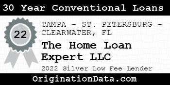 The Home Loan Expert 30 Year Conventional Loans silver