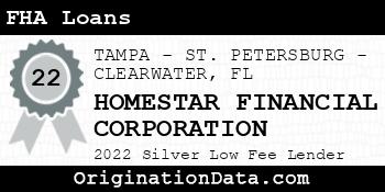 HOMESTAR FINANCIAL CORPORATION FHA Loans silver