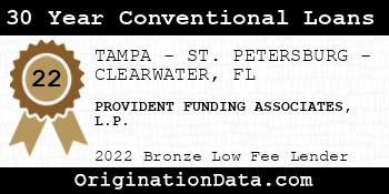 PROVIDENT FUNDING ASSOCIATES L.P. 30 Year Conventional Loans bronze