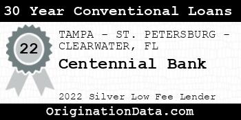 Centennial Bank 30 Year Conventional Loans silver