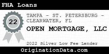 OPEN MORTGAGE FHA Loans silver