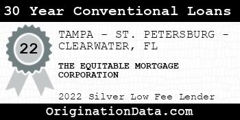 THE EQUITABLE MORTGAGE CORPORATION 30 Year Conventional Loans silver