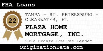 PLAZA HOME MORTGAGE FHA Loans bronze