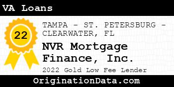 NVR Mortgage Finance VA Loans gold