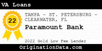 Paramount Bank VA Loans gold