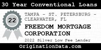 FREEDOM MORTGAGE CORPORATION 30 Year Conventional Loans silver