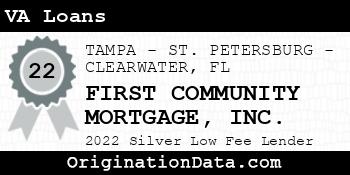 FIRST COMMUNITY MORTGAGE VA Loans silver